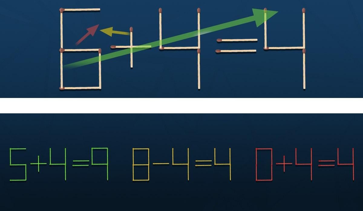 Kuris atitikmuo turi būti perkeltas, kad lygybė taptų tiesa: sudėtingas galvosūkis