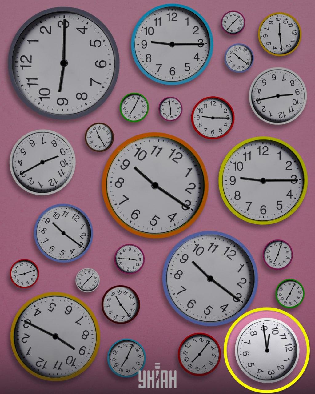 Laikrodis, kuris skubėjo, buvo vadinamas keistu / Moje koliažu