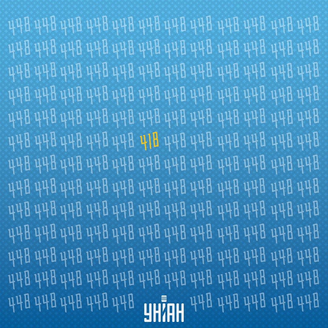 Keistas skaičius buvo šeštoje eilutėje nuo viršaus / Moje koliažas 