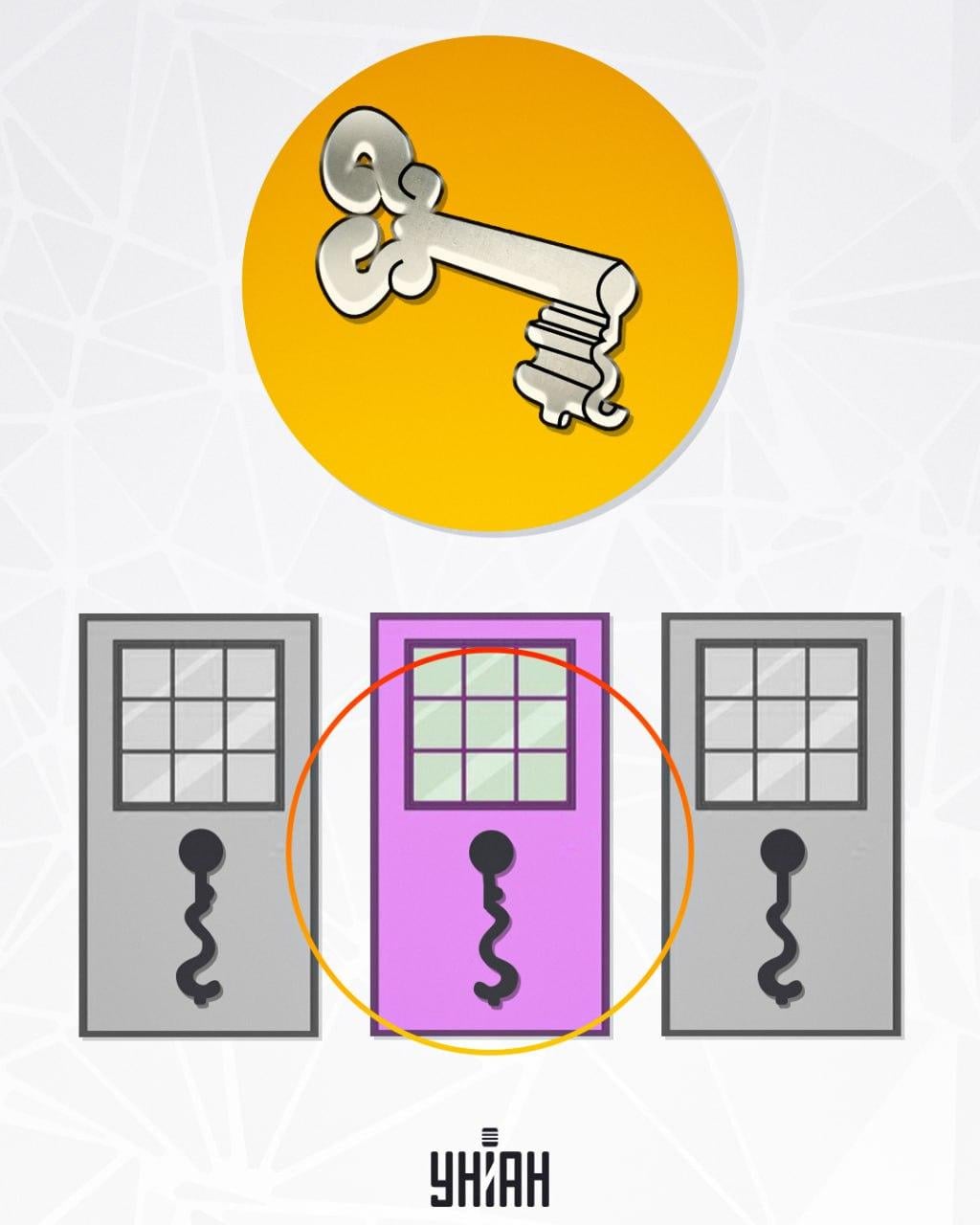 Lizdas, esantis centre, tinka raktui / nuotraukai Moje