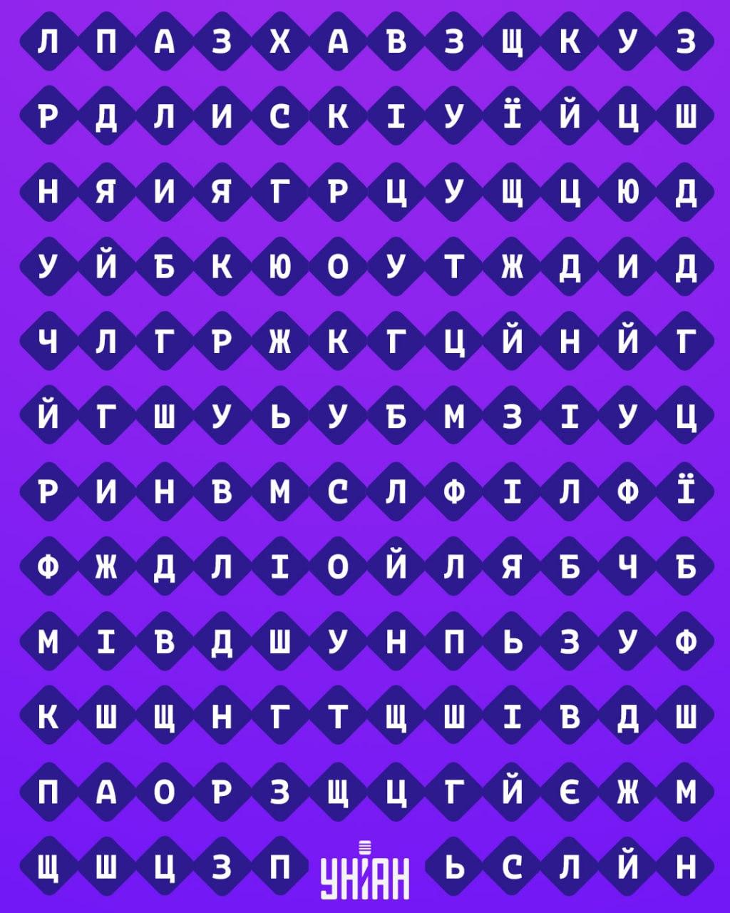 Tik 1% žmonių gali rasti žodį „krokusas“ per 11 sekundžių: labai sunkus galvosūkis